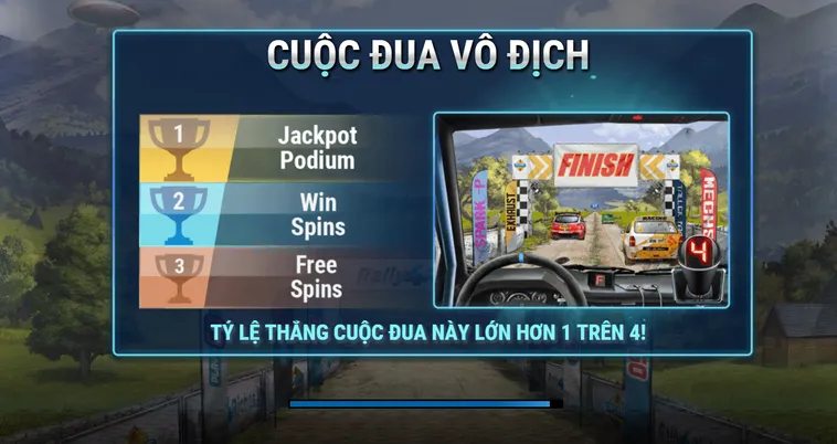 Quay Số Đua Xe Tại RikBet Trải Nghiệm Tốc Độ Và Cơ Hội Thắng Lớn