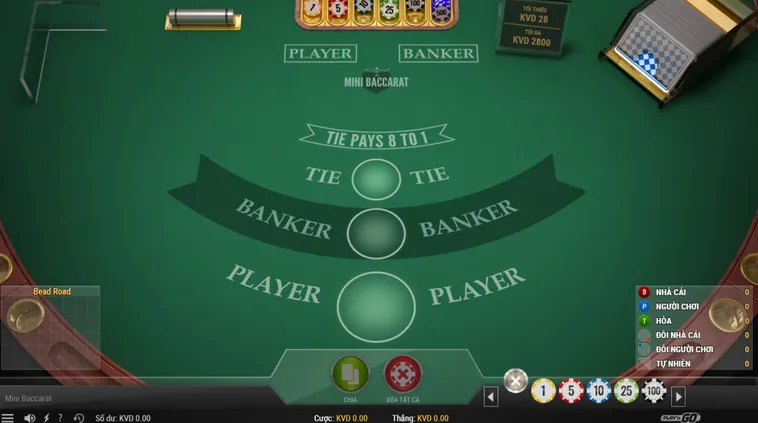 Quay Số Mini Baccarat Tại RikBet Trò Chơi Bài Kinh Điển Với Thưởng Lớn