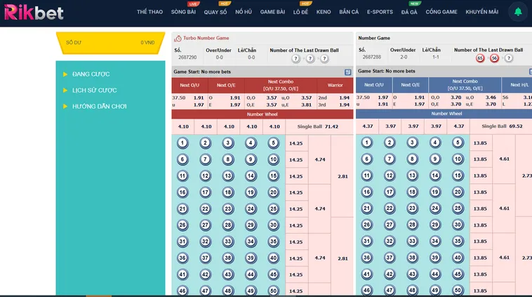 Khám Phá Quay Số Number Game Tại RikBet Đỉnh Cao Cá Cược Con Số May Mắn